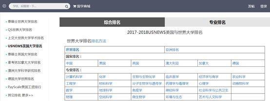 最实用的45个升学网站汇总,一定有你不知道的