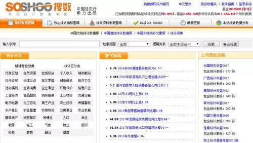 听说学霸都在家偷偷干这些事情