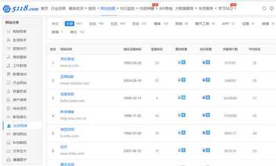 搭建一个公司官网,网站建设要多少钱,怎么收费的呢?
