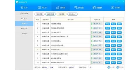 网站流量排名