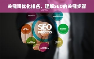关键词优化排名,理解SEO的关键步骤