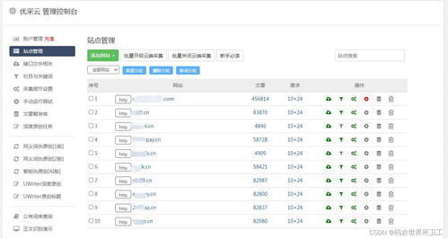 易语言seo专家揭秘伪原创技巧,轻松提升网站排名