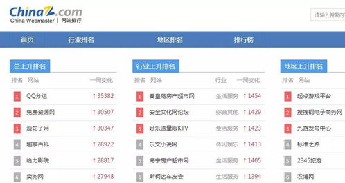 陈猎 这些引流工具,拿来就用 日加千人 二维码