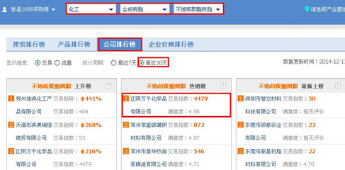 如何优化好自己网站被阿里抓取? 专栏