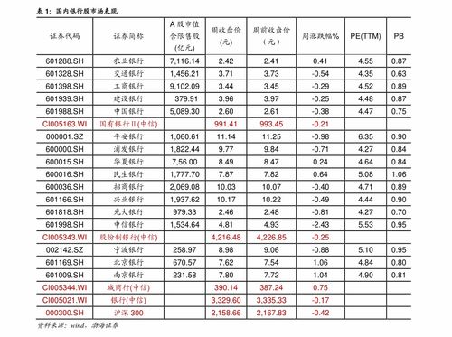 网站排名优化价格,73个今日最新价格表