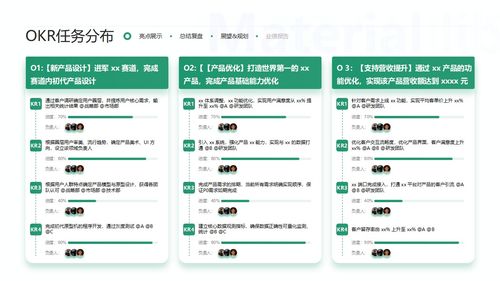 pt14 48页互联网绿色年终总结汇报晋升述职数据图表ppt模板