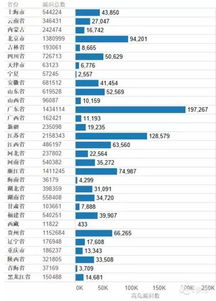 深圳创大 中国互联网漏洞不容忽视
