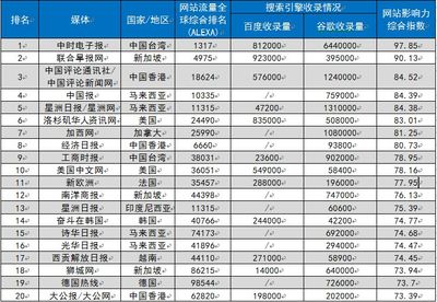 【岛叔说】七月丽江,一场盛会