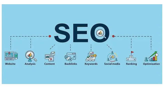 徐大大seo:Google搜索引擎优化4大关键点