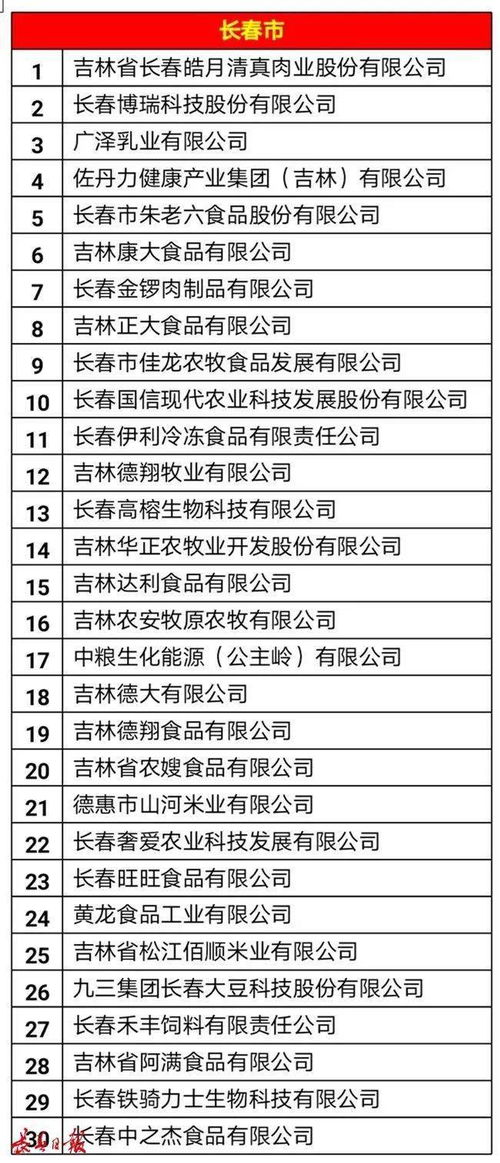 吉林省公布 百强 名单