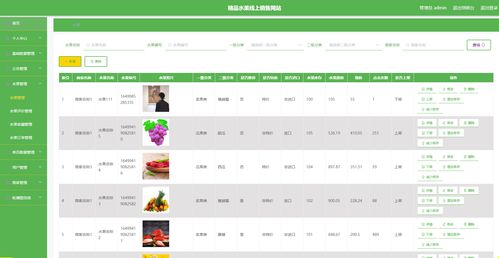 springboot精品水果线上销售网站的设计与实现