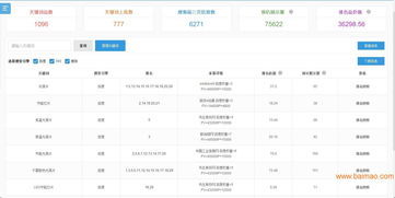 排名优化公司电话 企业网站快速优化排名