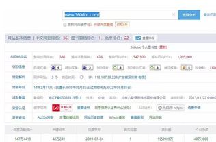 揭密网网站优化排行6种迅速推广方法