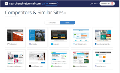 10款深度分析竞争对手网站及排名的跨境推荐工具
