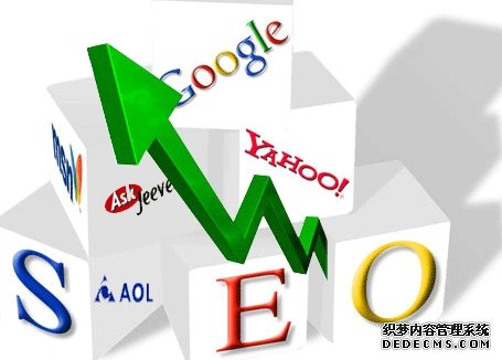 在分类信息网发外链做网站排名的经验心得