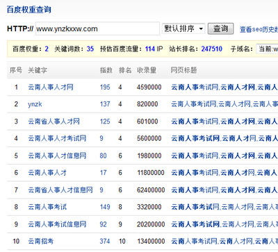 营销型网站建设 提升搜索引擎排名，驱动业务增长