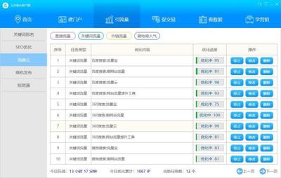 网站流量排名与网站排名 定义、影响因素及应对策略