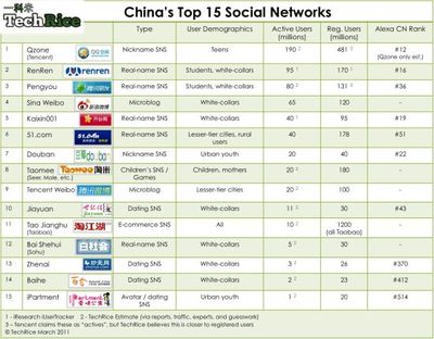 斯凯商业模式受Citron质疑 网站排名背后隐藏的隐忧