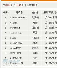 自贡排名靠前的商业网站出售 机遇与策略分析